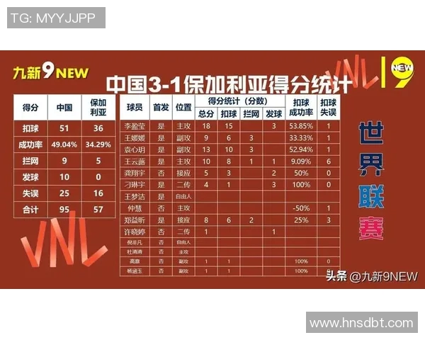 西安排球队的节奏掌控与失误分析对比赛结果的影响