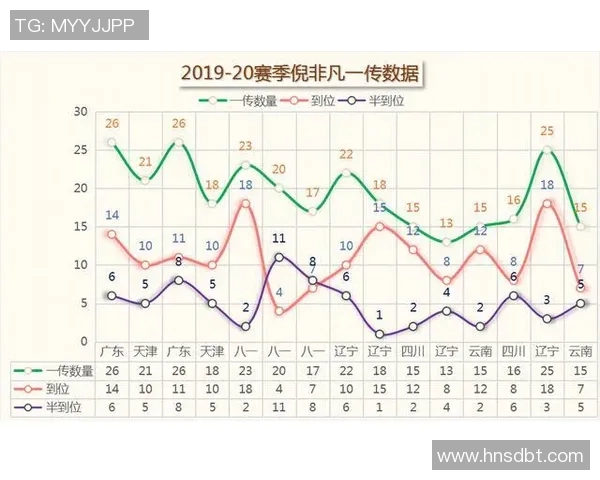 南京排球队在奥运会上的实力展现与未来发展潜力分析