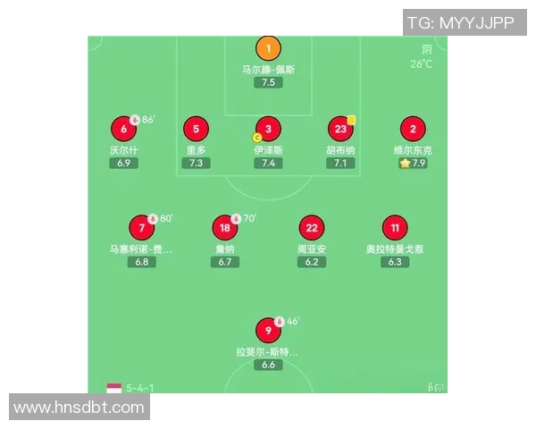 南京足球队与北京足球队赛后复盘分析灵活性表现与战术调整